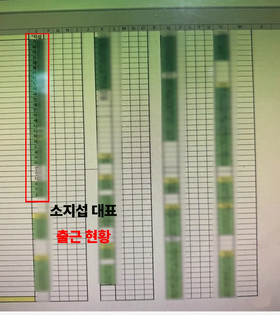 구구단 출근 현황