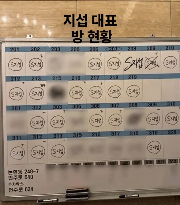 구구단 방 현황